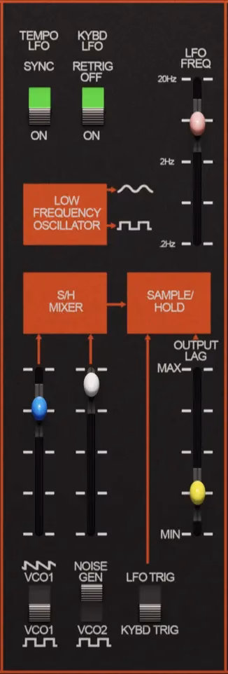 Oddity3 LFO screenshot