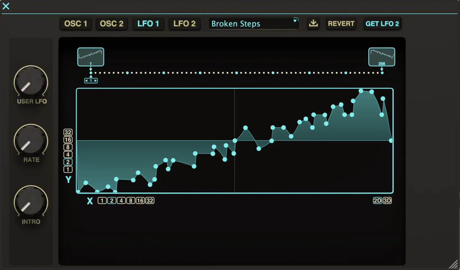 impOSCar3 User LFO Frame Edition