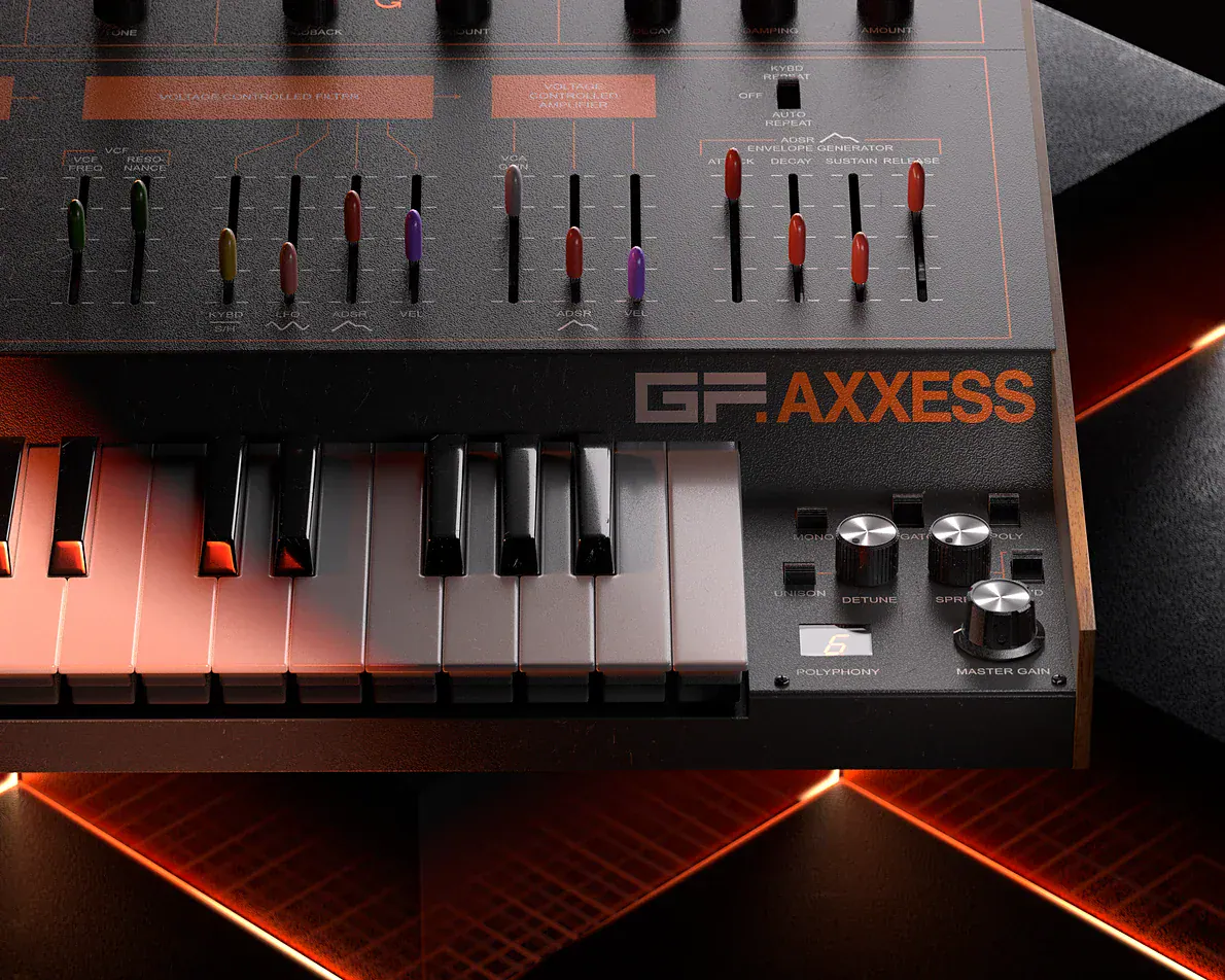 GForce Axxess Mini Demos