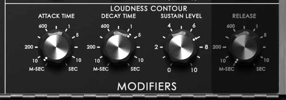 Minimonsta2 loudness screenshot