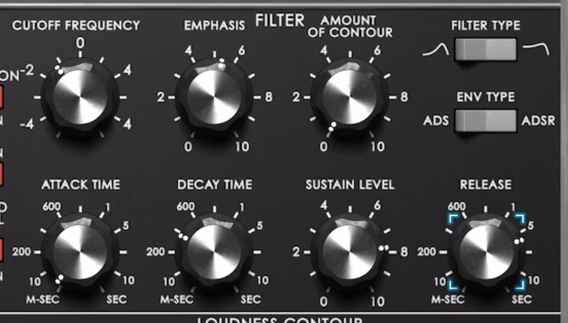 Minimonsta2 4-stage envelops screenshot