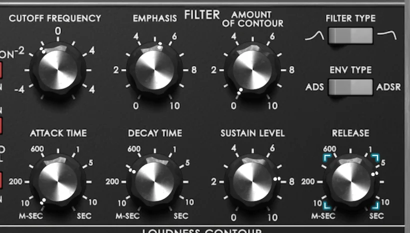 Minimonsta2 4-stage envelops screenshot