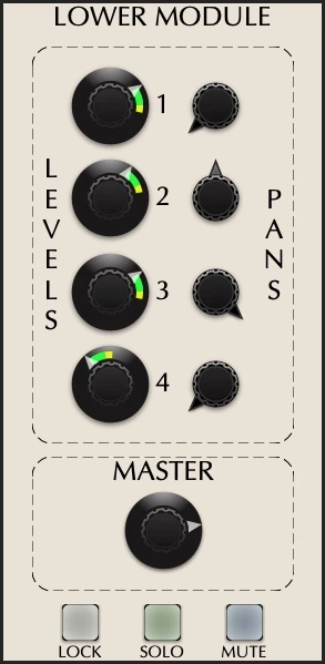 Oberheim OB-E levels and pans section screenshot