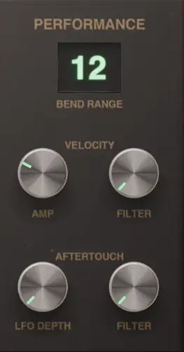 VSM 4 performance section screenshot