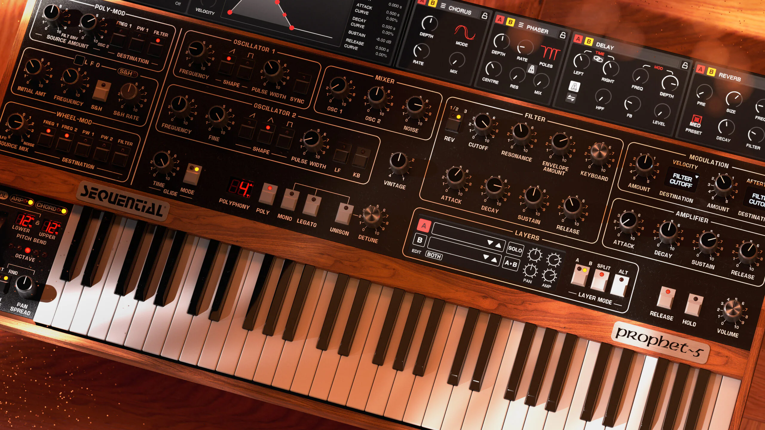 Sequential Prophet~5