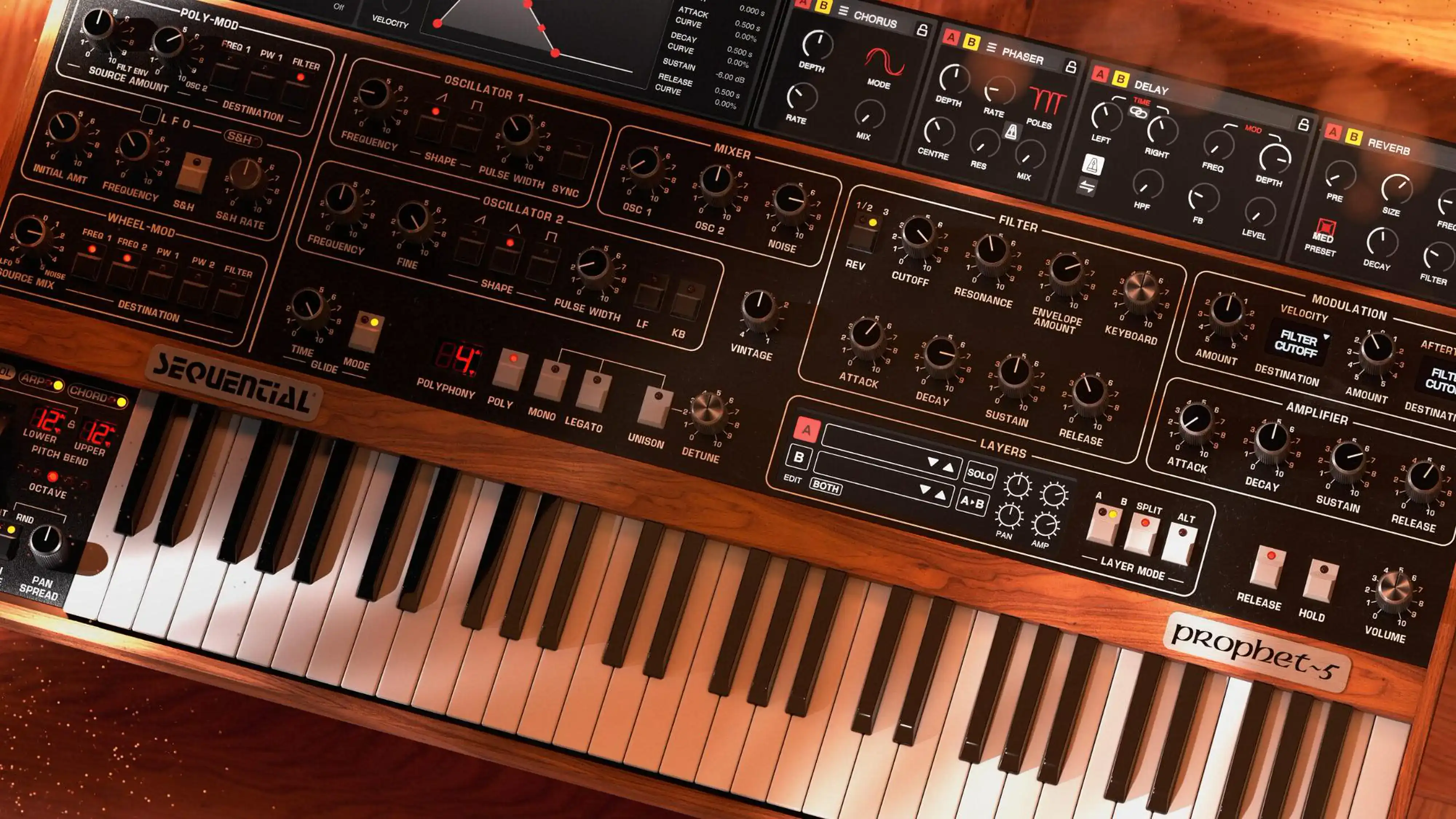 Sequential Prophet~5